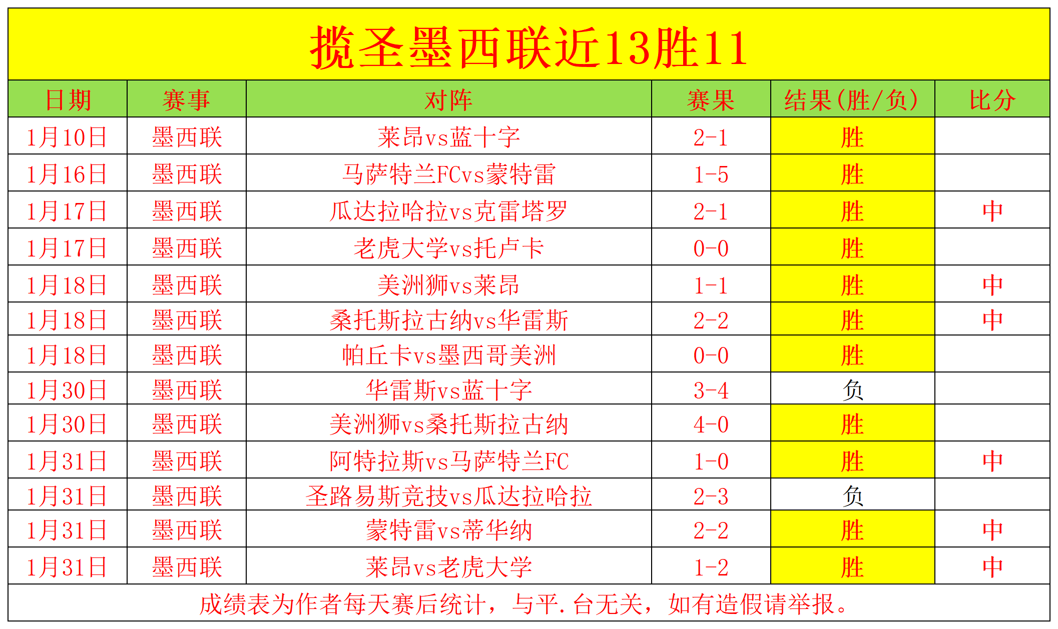 东契奇创湖,人队史新高,与杜兰特对,Pg电子,PG,game,Pg电子官网,Pg电子试玩模拟器官网,Pg电子试玩模拟器下载,Pg电子APP