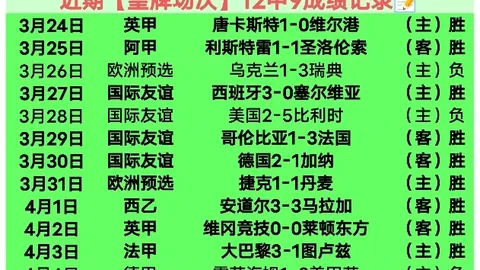 Pg电子试玩模拟器